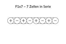 Die Bauform F1x7 beschreibt Akkupacks, die aus...