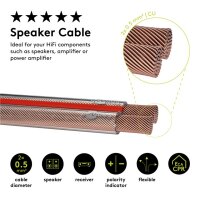 goobay - Lautsprecherkabel transparent CU - Rolle 25m - Querschnitt 2 x 0,5 mm²