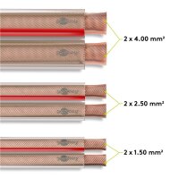 goobay - Lautsprecherkabel transparent CU - Rolle 25m - Querschnitt 2 x 0,5 mm²