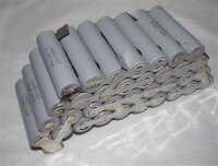 Akkupack für Panterra 7ICMR18/65-5 - 25 Volt Li-Ion - zum Selbsteinbau