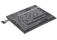 Ersatzakku - CS-HTS720SL - HTC One X / Supreme / BJ83100...