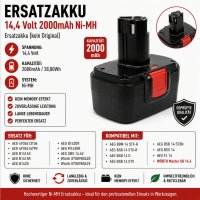Ersatzakku - für AEG 4935413106 / BBM 14 STX-R /...