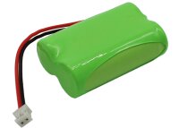 Ersatzakku - CS-PHC466MB - Philips 310412893522 - 2,4 Volt 1200mAh Ni-MH