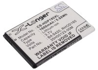 Ersatzakku - CS-HDP180XL - 3,7 Volt 1600mAh Li-Ion