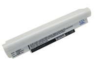 Ersatzakku - CS-SNC10HB - 11,1 Volt 7800mAh Li-Ion...
