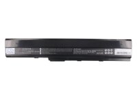 Ersatzakku - CS-AUK52NB - Asus A31-B53 / A31-K42 - 11,1 Volt 4400mAh Li-Ion