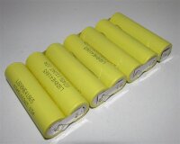 Akkupack für ZUCCHETTI 075Z01300A - 25,2 Volt Li-Ion...