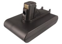 Ersatzakku - CS-DYC310VX - Dyson DC31 / 17083-4 - 22,2...
