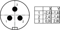 binder - Serie 720 - Snap-in Kabelstecker - Stiftkontakte 3-polig