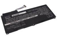 Ersatzakku - CS-SQX310NB - Samsung AA-PN3NC6F /...