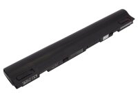 Ersatzakku - CS-AUX101NB schwarz - 10,8 Volt 2200mAh Li-Ion