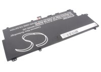Ersatzakku - CS-SNP530NB - Samsung AA-PBYN4AB / AA-PLWN4AB - 7,4 Volt 6000mAh Li-Polymer