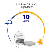 Camelion - CR2430 / DL2430 / 5011LC / E-CR2430 - 3 Volt 270mAh Lithium - Knopfzelle - 5er Blister
