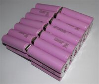 Akkupack für KIFFE GOLF 21131102095 - 25,2 Volt Li-Ion - zum Selbsteinbau