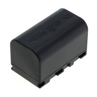 digibuddy - Ersatzakku kompatibel zu JVC VF-815 - 7,4...