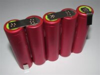 Akkupack für Grizzly 91099411 / Accu Pack AP 18 - 18 Volt Li-Ion zum Selbsteinbau