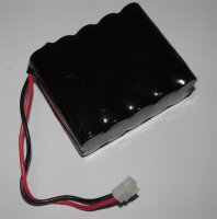 Ersatzakku - 10NHAJF-HSP für Elektroschere BAHCO...