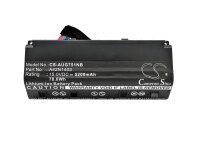 Ersatzakku - CS-AUG751NB - Asus G751J / A42LM93 - 15 Volt...