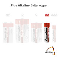 Camelion - Plus Alkaline - Mignon LR6 AA - 1,5 Volt AlMn 2er Pack