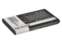 Ersatzakku - CS-RTB240RC - RTI 41-500012-13 / LETV RC60Tp6 - 3,7 Volt 1200mAh Li-Ion