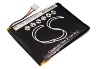 Ersatzakku - CS-PSU9800RC - Philips Multimedia Control...