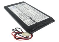 Ersatzakku - CS-RTB004RC - RTI T4 / 40-210325-17 - 7,4 Volt 4000mAh Li-Polymer