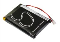 Ersatzakku - CS-RTB003RC - RTI T3V / 30-210218-17 - 3,7...