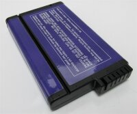Akkureparatur - Zellentausch - R&S EB 200 / MOLTECH NJ1020 - 12 Volt Akku