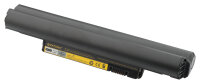 Ersatzakku - Dell Inspiron Mini 1010 / 1110 / 451-11203 -...