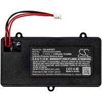 Ersatzakku - CS-AXP3PT - AAXA P300 Pico Projector /...