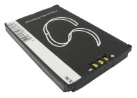 Ersatzakku - CS-PXM3SL - PIONEER GEX-XMP3 / L01L40321 - 3,7 Volt 800mAh Li-Ion