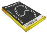 Ersatzakku - CS-SMP3SL - SAMSUNG YP-P3 / 9030703865 - 3,7 Volt 610mAh Li-Ion EOL