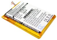 Ersatzakku - CS-ISN17SL - INSIGNIA NS-2V17 / 7F18F18 -...