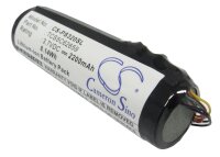 Ersatzakku - CS-PS320SL - PHILIPS PMC7320 / TCS5C62659 -...