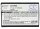 Ersatzakku - CS-SFM2SL - DM-TECH DM-AV10 / JNC DM-FV10BP - 3,7 Volt 1200mAh Li-Ion