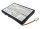 Ersatzakku - CS-SA630SL - PHILIPS GoGear HDD6330 30GB / GZM-1A - 3,7 Volt 680mAh Li-Ion