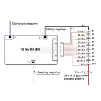 ANNPower - BMS - ANN086-10S-40A-02N22 - 36 Volt 10S / 40A