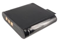 Ersatzakku - CS-PMS200XL - Pure F1 / Evoke D4 / D6 / F4 / Jongo S3 - 3,7 Volt 10400mAh Li-Ion