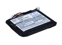Ersatzakku - CS-IBU320SL - IBM ServeRAID 7K SCSI U320...