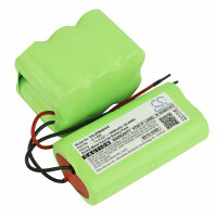Ersatzakku - CS-ZPM400VX - Zepter Turbohandy 2 in 1 /...