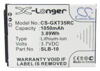 Ersatzakku - CS-GXT35RC - Trust GXT 35 Wireless Laser...