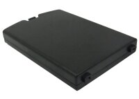 Ersatzakku - CS-IRD950SL - IRIDIUM 9500 / SNN5325 - 3,7 Volt 2000mAh Li-ion