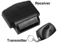 Velleman - VM130 - 2-Kanal-RF-Fernbedienungsset