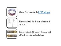Velleman - VM152 - LED-Dimmer mit Fernbedienung