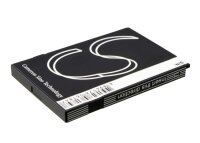 Ersatzakku - CS-PMM250SL - PURE Move 2500 / 102RD - 3,7 Volt 1050mAh Li-Ion