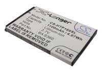 Ersatzakku - CS-HTP160SL - HTC Pure / TOPA160 - 3,7 Volt...