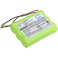 Ersatzakku - CS-VPR600VX - Wolf Garten GH60 / 7099-056 -...