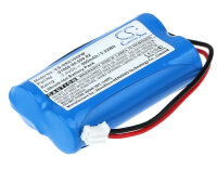 Ersatzakku - CS-GRC105PW - GARDENA C1060 plus Solar - 7,4...