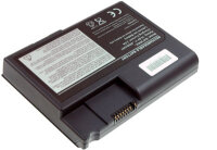 Ersatzakku - Fujitsu Siemens Amilo D-CY23 / Amilo A-Serie...