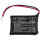 Ersatzakku - CS-VKE515FT - ViKli E05 V2015 / PL-762229 - 3,7 Volt 400mAh Li-Polymer